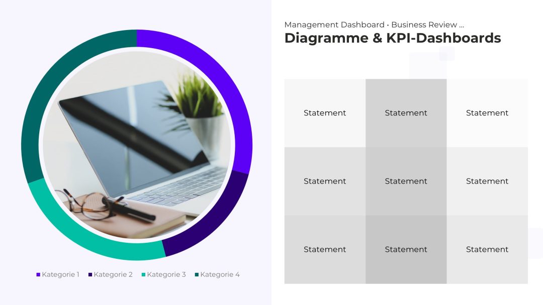 Dynamisches KPI-Dashboard als PowerPoint Vorlage – Variante 17