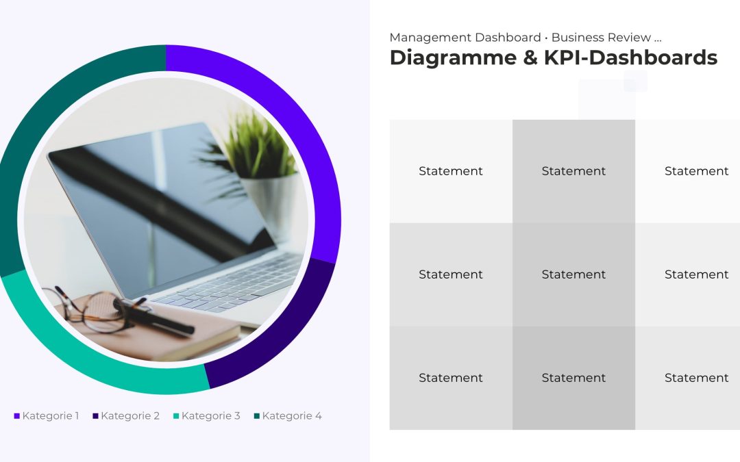 KPI-Dashboard PowerPoint Vorlage – Variante 17
