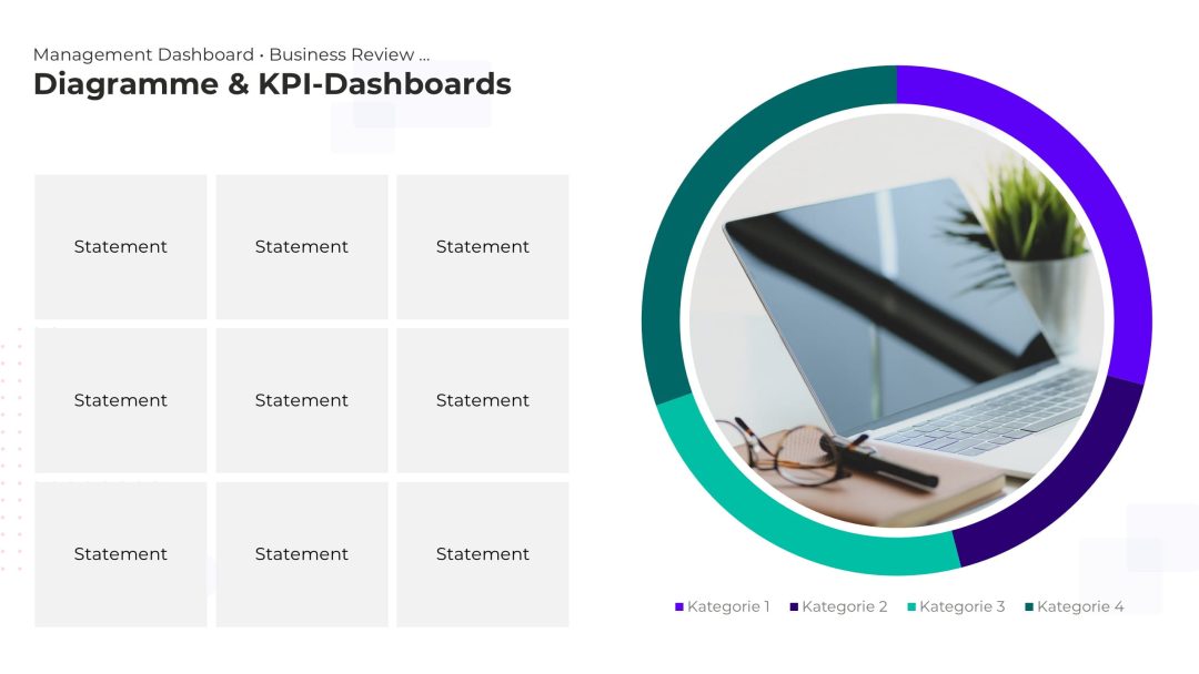 Dynamisches KPI-Dashboard als PowerPoint Vorlage – Variante 18