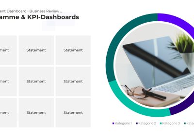 KPI-Dashboard PowerPoint Vorlage – Variante 18