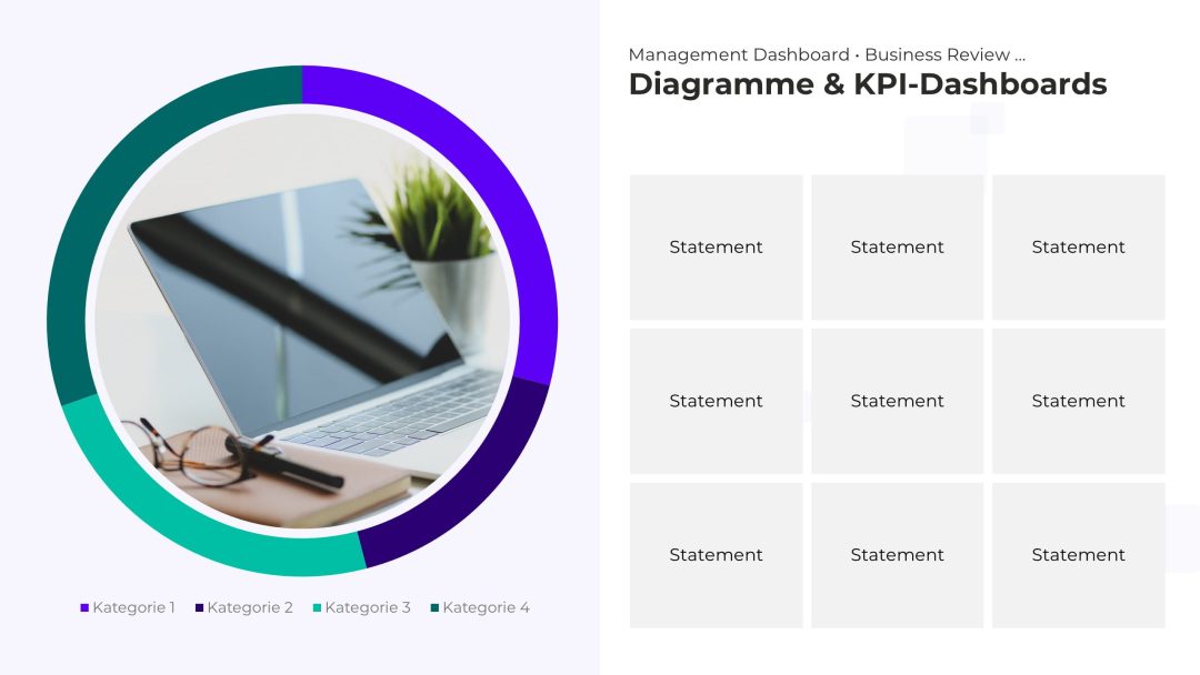 Dynamisches KPI-Dashboard als PowerPoint Vorlage – Variante 19
