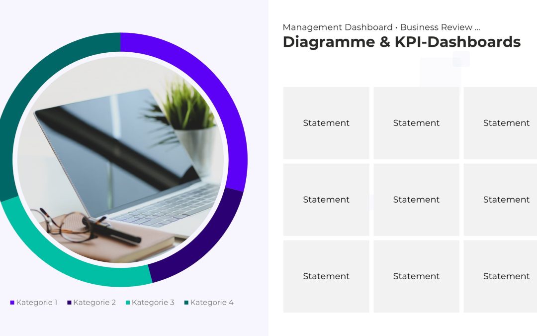 KPI-Dashboard PowerPoint Vorlage – Variante 19