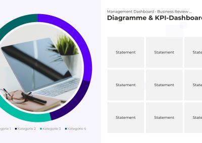 KPI-Dashboard PowerPoint Vorlage – Variante 19