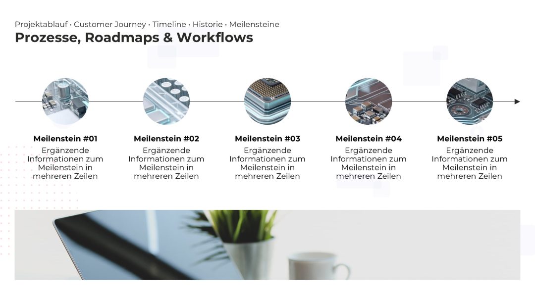 Dynamische Roadmap als PowerPoint Vorlage – Variante 2