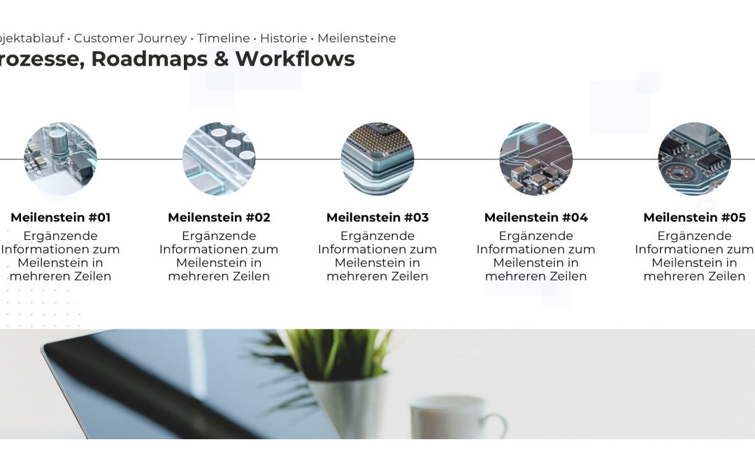 Roadmap PowerPoint Vorlage – Variante 2