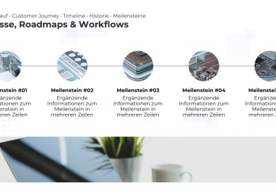 Roadmap PowerPoint Vorlage – Variante 2