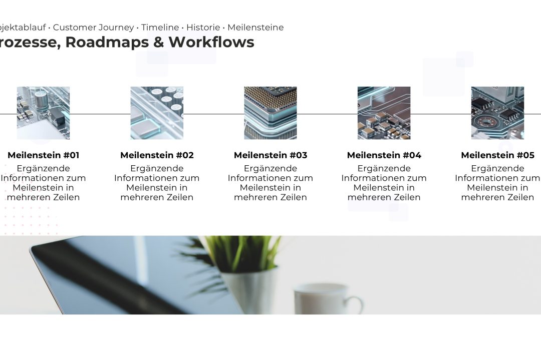 Roadmap PowerPoint Vorlage – Variante 3