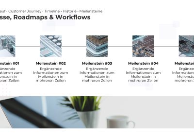 Roadmap PowerPoint Vorlage – Variante 3