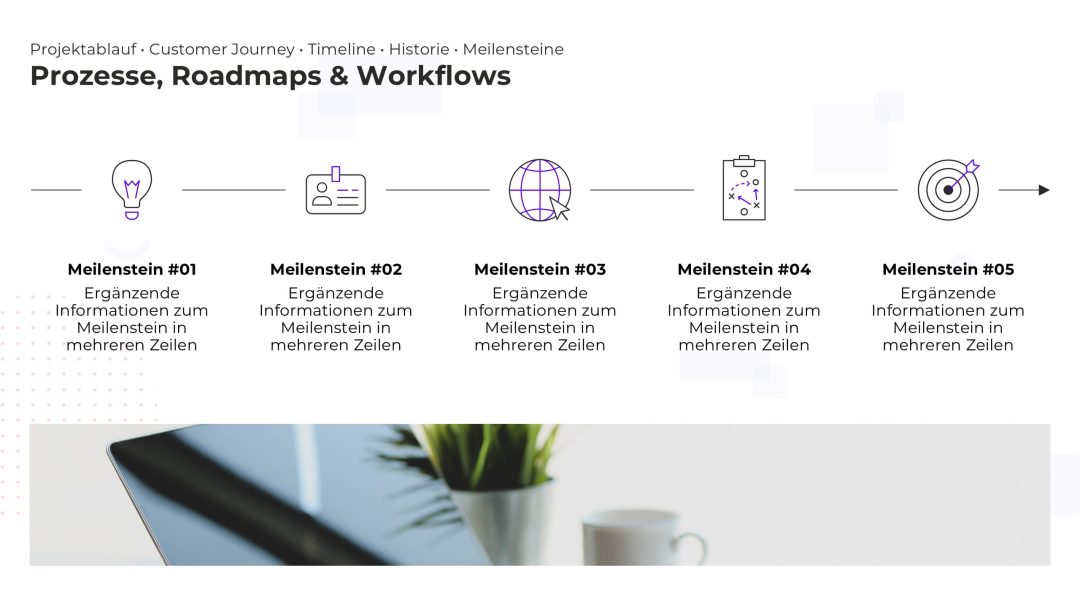 Dynamische Roadmap als PowerPoint Vorlage – Variante 4