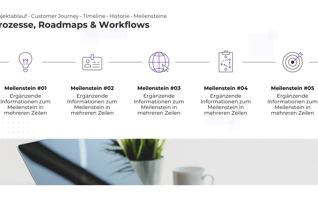 Roadmap PowerPoint Vorlage – Variante 4