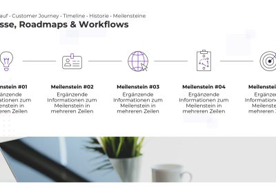 Roadmap PowerPoint Vorlage – Variante 4