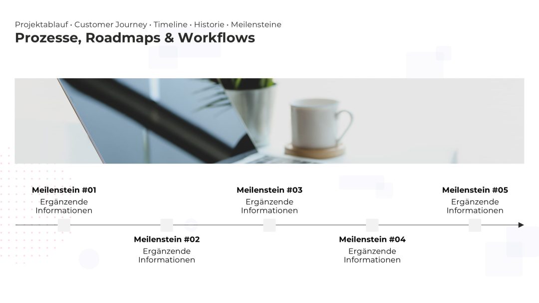 Dynamische Roadmap als PowerPoint Vorlage – Variante 5