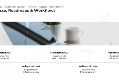 Roadmap PowerPoint Vorlage – Variante 5