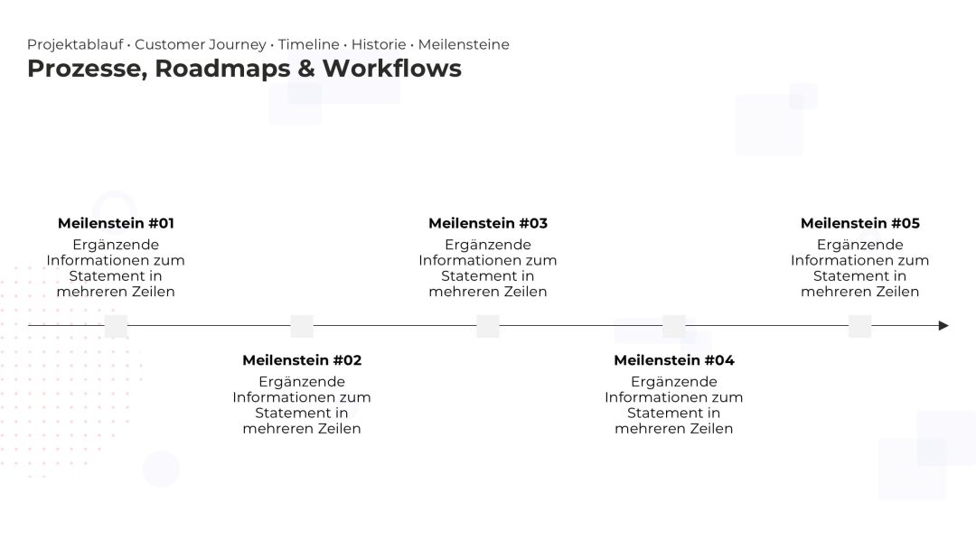 Dynamische Roadmap als PowerPoint Vorlage – Variante 6