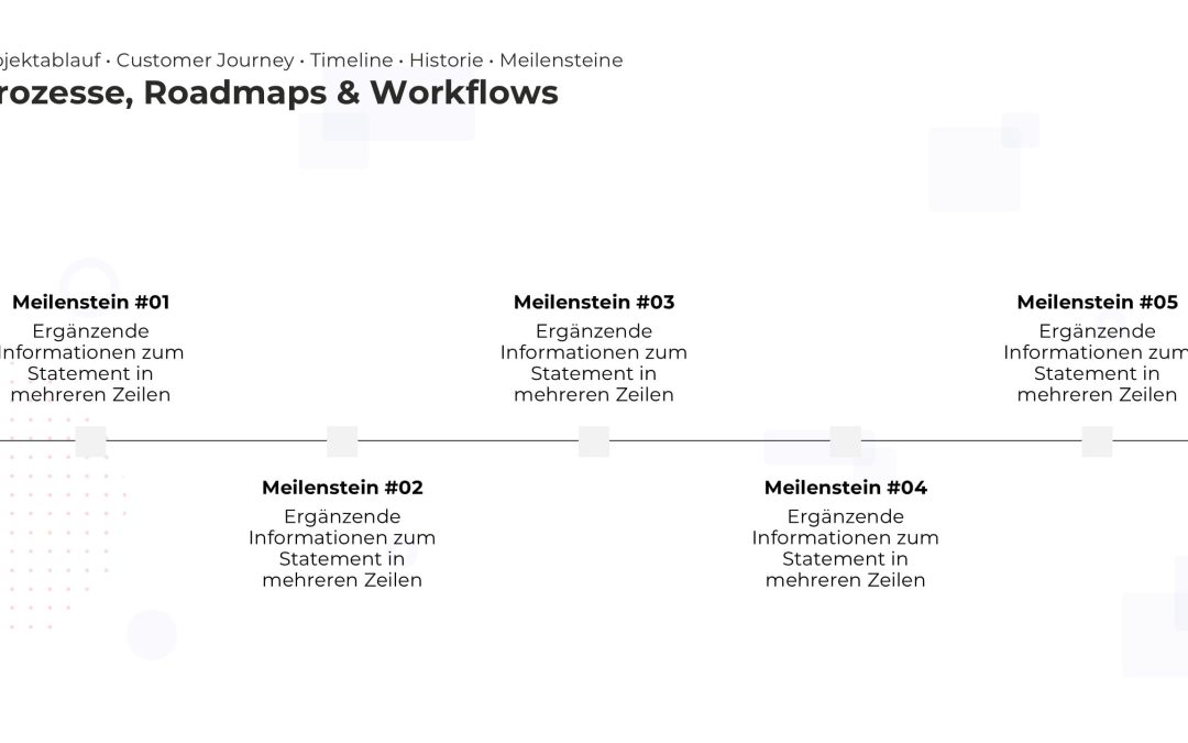 Roadmap PowerPoint Vorlage – Variante 6
