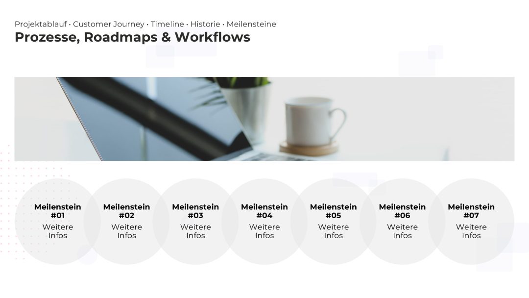 Dynamische Roadmap als PowerPoint Vorlage – Variante 8