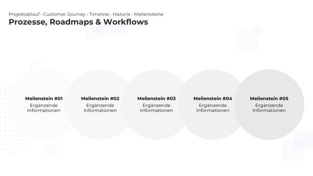 Dynamische Roadmap als PowerPoint Vorlage – Variante 9