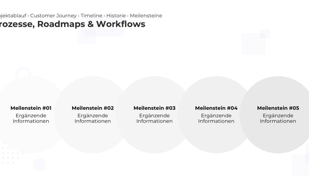 Roadmap PowerPoint Vorlage – Variante 9