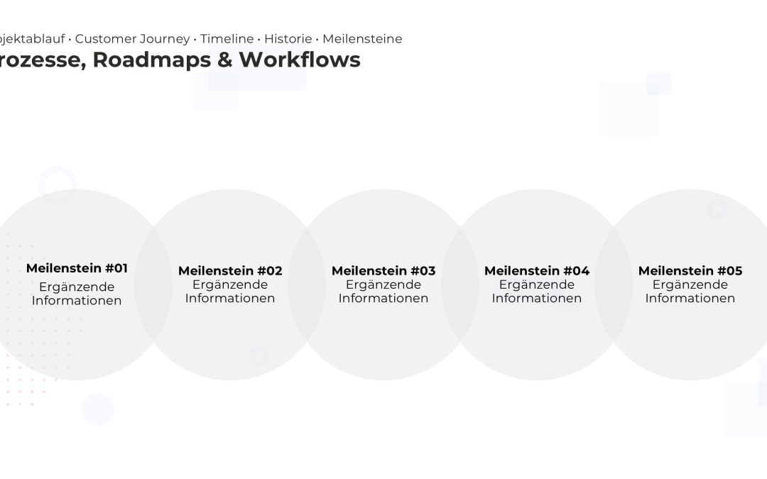 Roadmap PowerPoint Vorlage – Variante 10