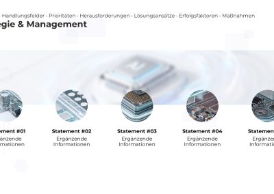 Strategie-Management PowerPoint-Diagramm – Variante 4