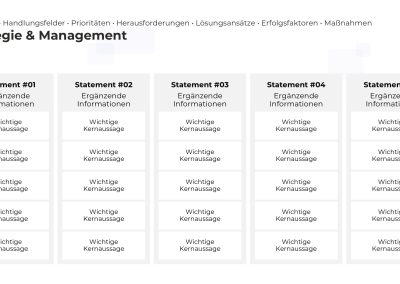 Strategie-Management PowerPoint-Diagramm – Variante 8