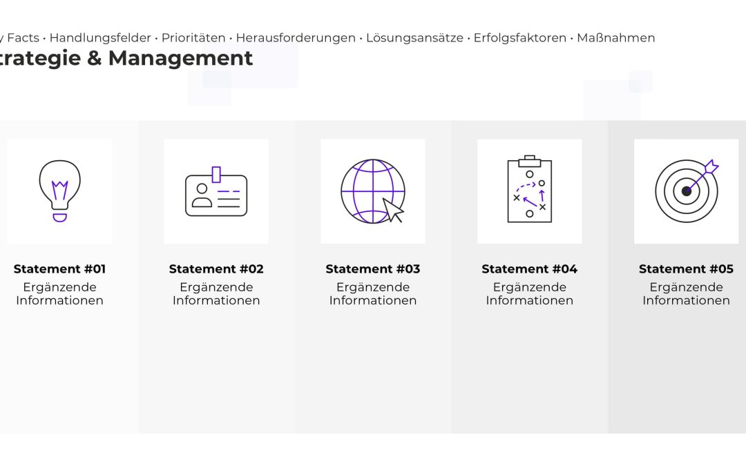 Strategie-Management PowerPoint-Diagramm – Variante 10