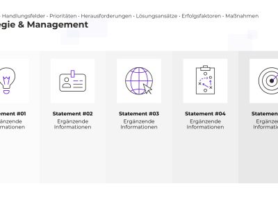 Strategie-Management PowerPoint-Diagramm – Variante 10