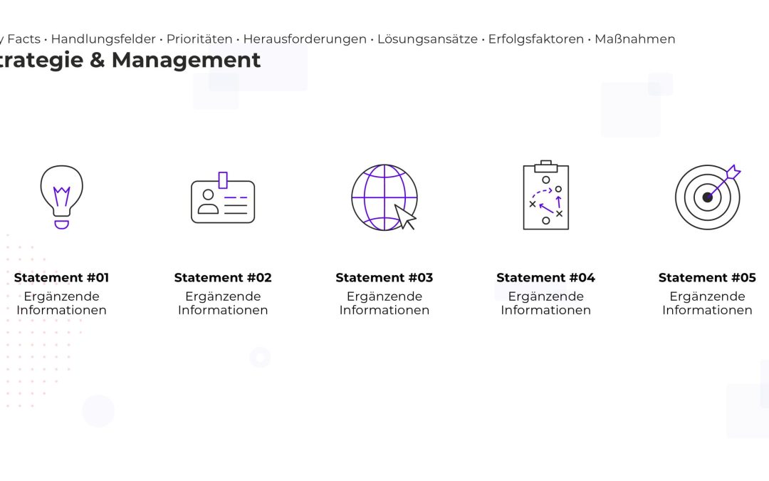 Strategie-Management PowerPoint-Diagramm – Variante 13