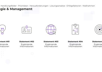 Strategie-Management PowerPoint-Diagramm – Variante 13